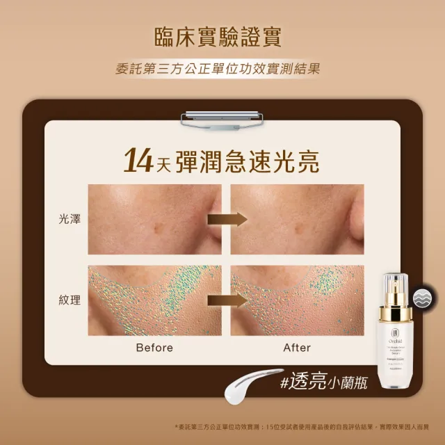 【AQUAMAX 奧科美氏】PDRN奢養修護蘭萃雙星組(精華+霜)-修護、抗老、舒緩、淡紋、植泌體、乳霜