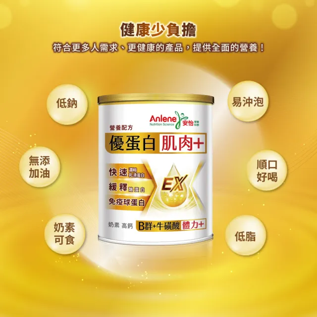 【Anlene 安怡】官方經營 買1送1★優蛋白高鈣營養配方760gx2罐組