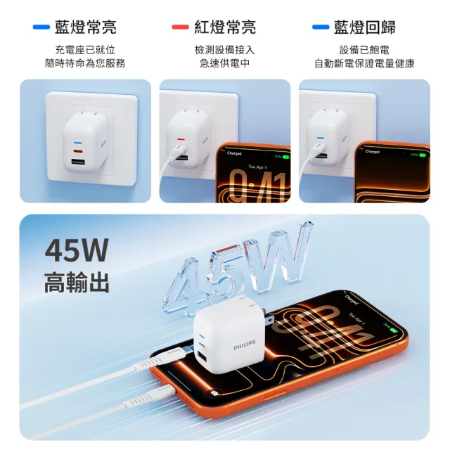 【Philips 飛利浦】DLP4521C 45W 1C1APD旅充充電器(多項安全保護機制/小巧便攜/供電亮燈)