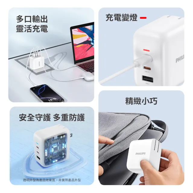 【Philips 飛利浦】DLP6547C 70W 2C1APD旅充充電器(高速快充/多項安全保護機制/小巧便攜/供電亮燈)