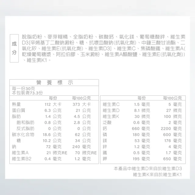 【RED COW 紅牛】官方直營 全家人黃金高鈣奶粉固鈣金三角配方2.2kgX6罐