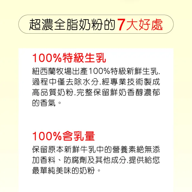 【RED COW 紅牛】官方直營 特級即溶全脂奶粉2.1kgX6罐