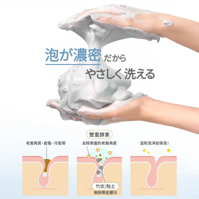 【SHIMBI METHOD 審美之選】雙酵素超濃密洗顏慕斯