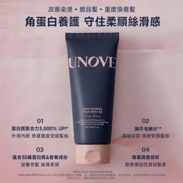 【UNOVE】柔諾伊 角蛋白修護洗髮精500ml+髮膜207ml+抗熱髮膜147ml+髮油70ml(四件組)