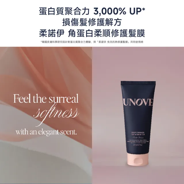 【UNOVE】柔諾伊 角蛋白柔順修護髮膜207ml 2入組(柔綻花香/暖木花香)
