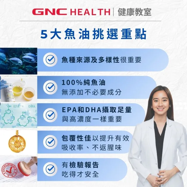 【GNC 健安喜】三倍魚油迷你軟膠囊60粒/瓶(93%超高濃度/EPA+DHA/無腥味/Omega-3/好吞/循環吸收)