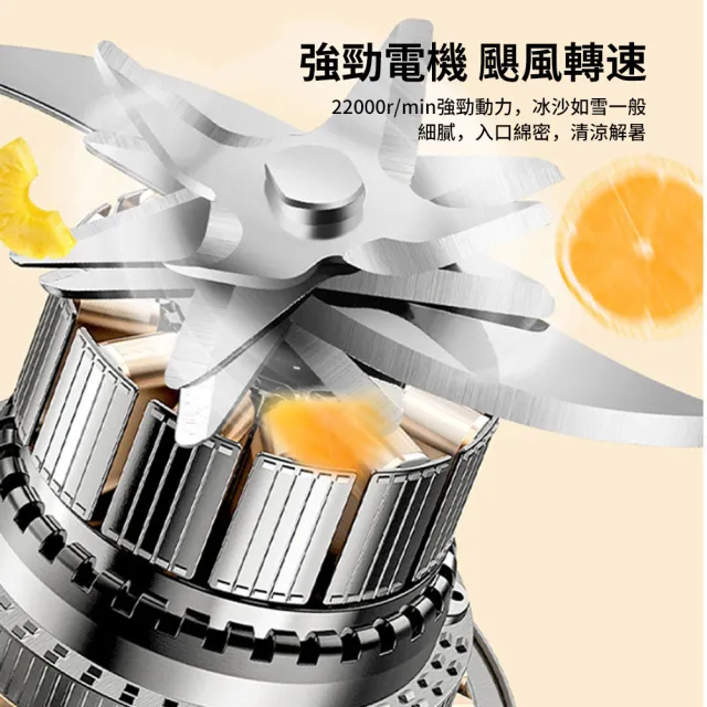 【YUNMI】多功能雙蓋電動榨汁杯 戶外便攜榨汁機 大容量果汁杯 噸噸桶 隨行杯 攪拌機 運動水壺