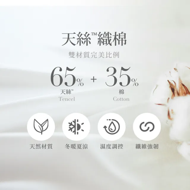 【DON】買1送1 天絲織棉床包枕套組/300織長絨棉(雙人/加大 多款任選)