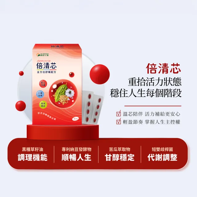【YM BIOMED 陽明生醫】倍清芯x3盒(30粒/盒) 穩固代謝、促進循環、通暢無阻、納豆發酵物、苦瓜萃取物