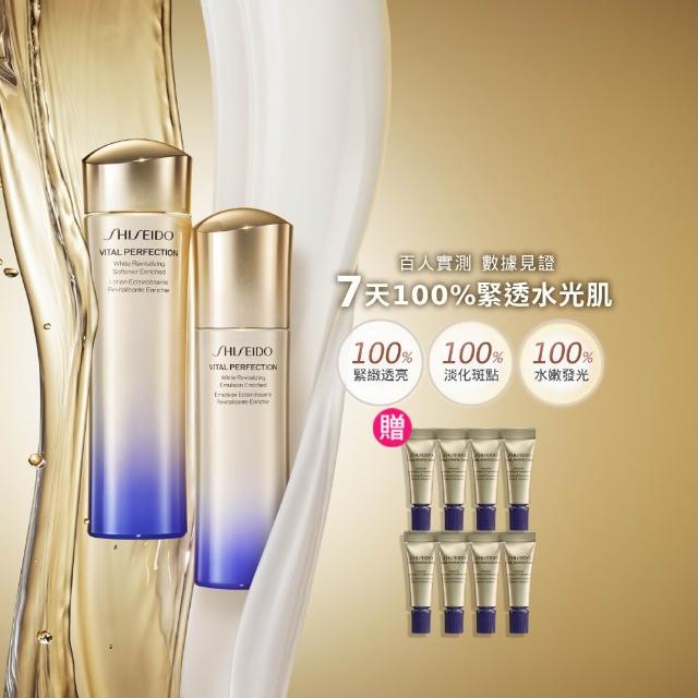 【SHISEIDO 資生堂國際櫃】激抗痕緊緻水乳澎湃組(精華水/化妝水/乳液/保濕)