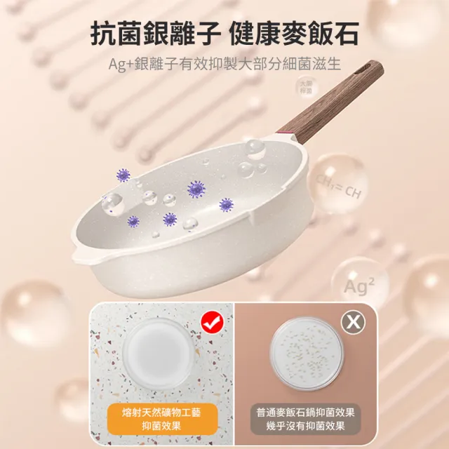 【JU JIA JIA 居家家】26公分麥飯石不粘煎炒鍋 電磁爐煤氣灶炒鍋 多功能炒鍋 平底鍋