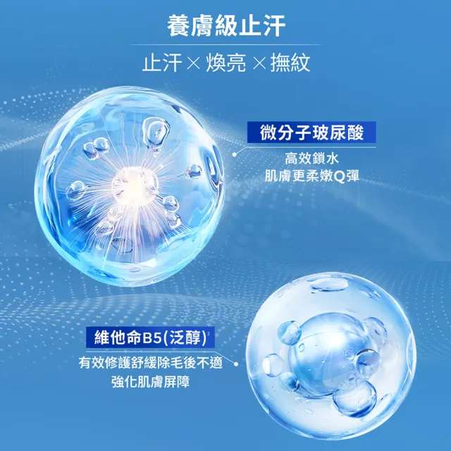 【NIVEA 妮維雅】新品上市★玻尿酸養膚止汗系列乳液50ml/噴霧150ml(體香膏/腋下美白)