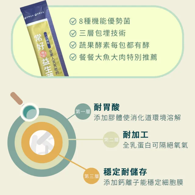 【世華生技】常好機能益生菌5袋(共150包 多種酵素 幫助維持消化道機能)