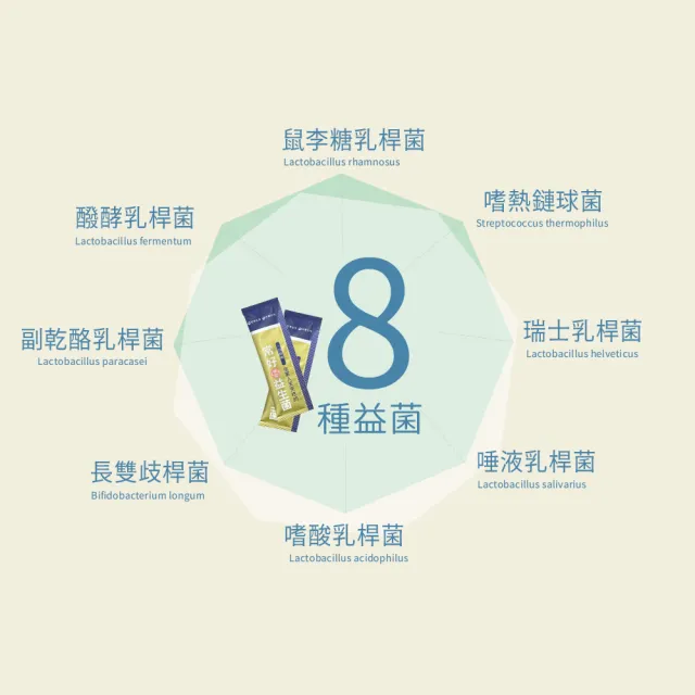 【世華生技】常好機能益生菌6袋(共180包)