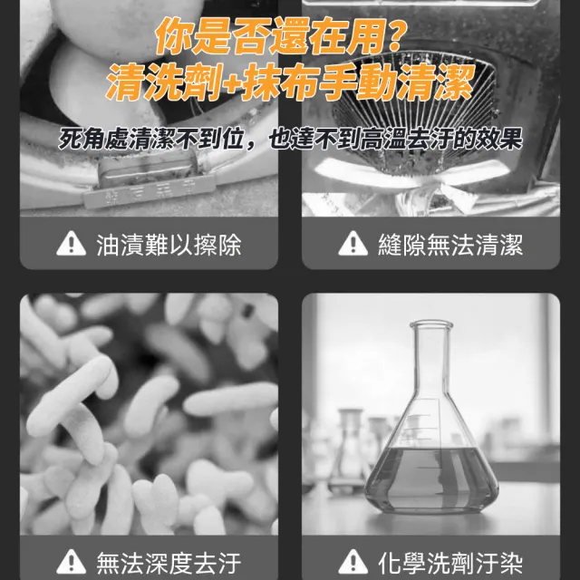YIZ藝匠 高溫高壓蒸汽機 油煙機清洗機 廚房空調清潔（1750ml大容量 120°C高溫 贈9件轉換頭刷具）