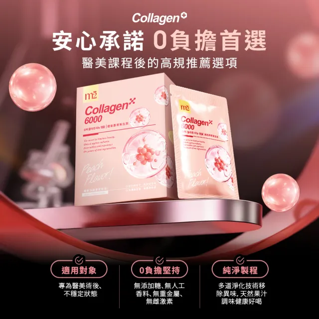 【m2 美度】超能膠原新生飲8盒組(8入/盒.孫藝珍代言-膠原蛋白.PDRN)
