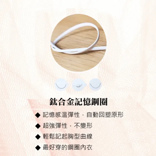 【Swear 思薇爾】3件組玫瑰花戀系列B-C罩蕾絲包覆女內衣(3色各1)