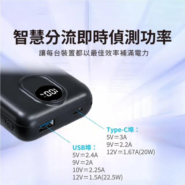 【mini Q】MD-BP086-Plus  10000mah半固態行動電源
