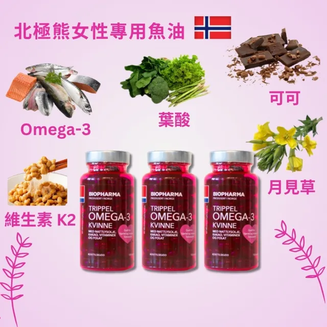 【Isbjorn 北極熊保健專家】挪威女性專用魚油膠囊三瓶 (保健禮盒 三瓶共360顆)