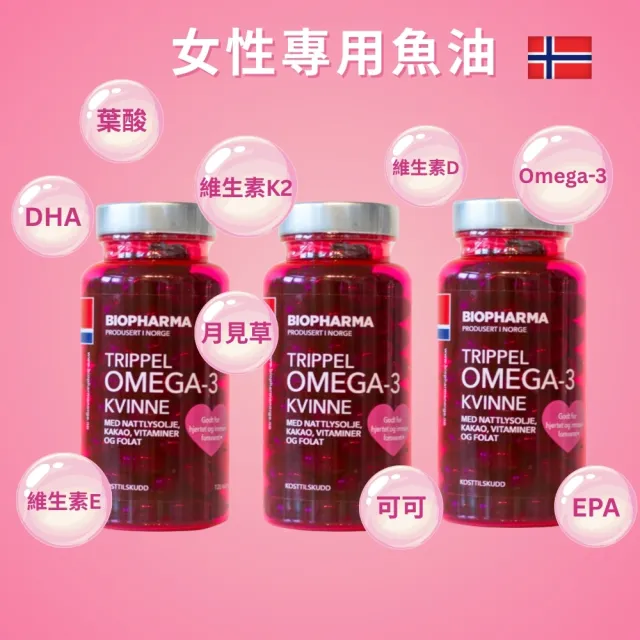 【Isbjorn 北極熊保健專家】挪威女性專用魚油膠囊三瓶 (保健禮盒 三瓶共360顆)