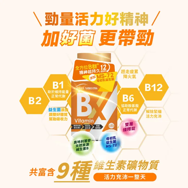 【統欣生技】TX-長效天然維他命B群 3入組(60粒/入-12小時緩釋錠.小顆粒)
