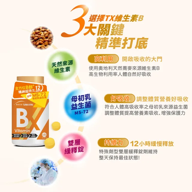 【統欣生技】TX-長效天然維他命B群 3入組(60粒/入-12小時緩釋錠.小顆粒)