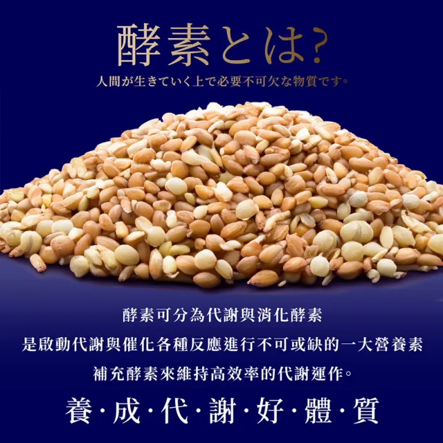 【Simply 新普利】超濃代謝夜酵素錠EX30顆x10盒(排便順暢.促進代謝.GABA.酵素)