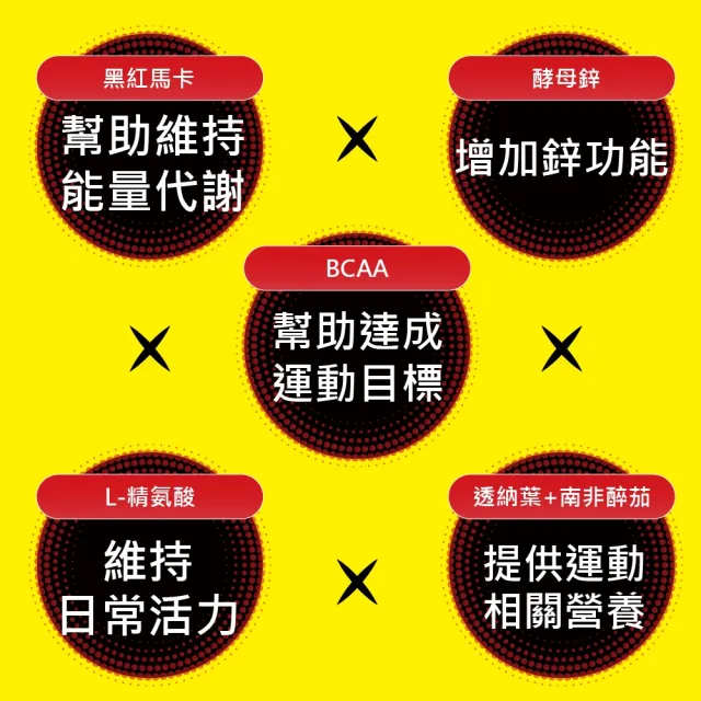 【Guolibio 果利生技】鋅動力瑪卡鋅雙活膠囊x3入組(60顆/盒共180顆、六倍濃縮黑馬卡、南非醉茄、BCAA)