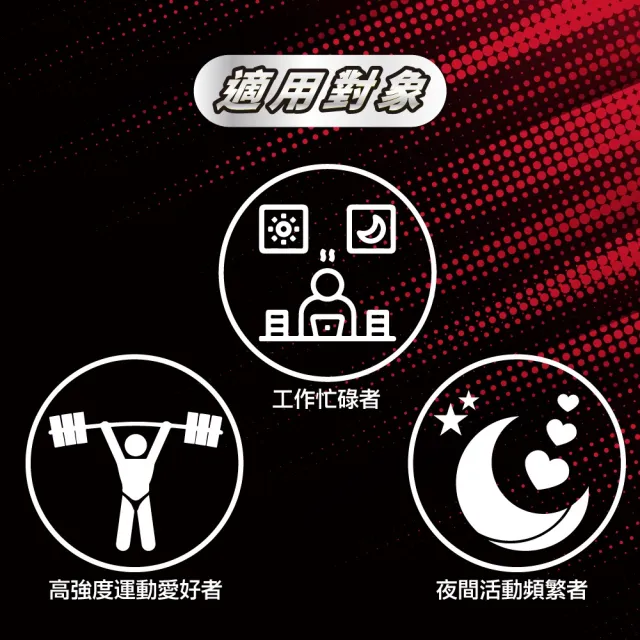 【Guolibio 果利生技】鋅動力瑪卡鋅雙活膠囊x3入組(60顆/盒共180顆、六倍濃縮黑馬卡、南非醉茄、BCAA)
