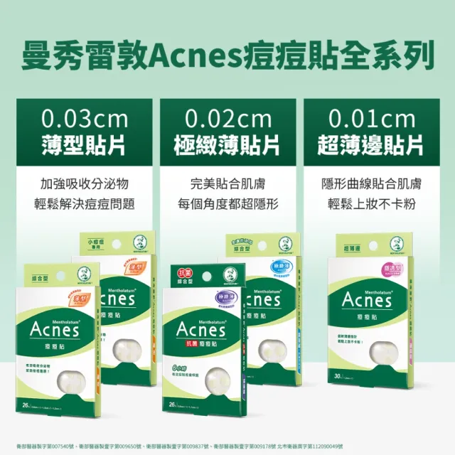 【曼秀雷敦】Acnes痘痘貼 小痘痘專用 1盒(35入裝/盒)