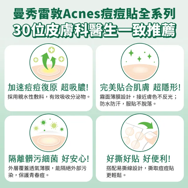 【曼秀雷敦】Acnes痘痘貼 極緻薄 綜合型(54入/盒)