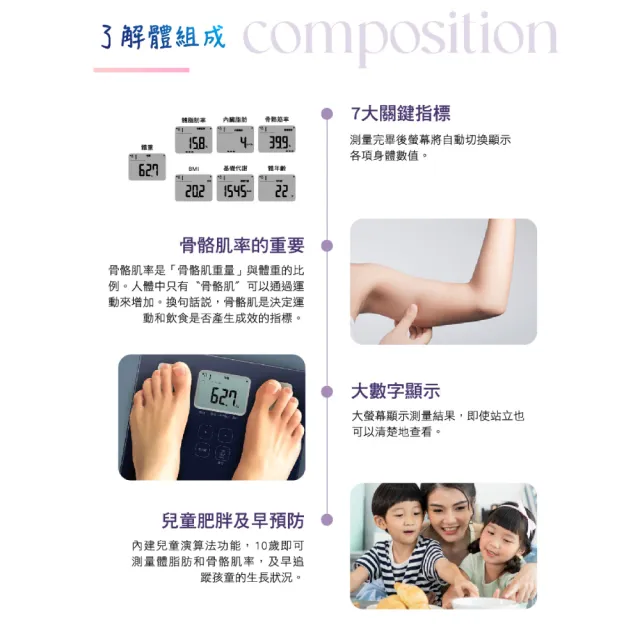 【OMRON 歐姆龍】電子體重計/兩點式體脂計 HBF-214 (白色)