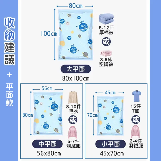 【TAI LI 太力】多入組星球系列Ag+銀離子免抽氣真空壓縮袋 居家換季旅行收納壓縮袋 抗菌 行李箱分類