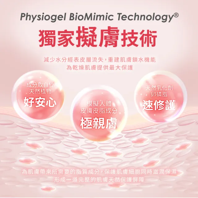 【PHYSIOGEL 潔美淨】安撫修護AI乳霜100ml(保濕修護霜 / 敏弱皮膚專用)