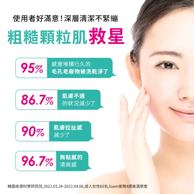 【PHYSIOGEL 潔美淨】水楊酸淨膚潔顏乳120ml_2入(洗面乳)