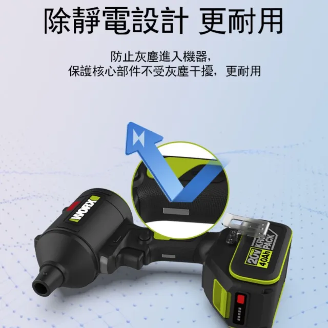 【WORX 威克士】空氣吹塵槍 暴力吹風機 空機  吹塵槍 弱電 除塵槍(WU093.9)