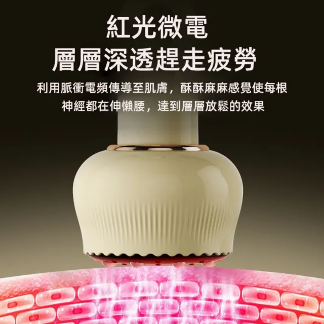 【小不記】刮痧+拔罐+熱敷+經絡刷 電動刮痧拔罐儀(拔罐  拔罐器 吸痧儀 電動經絡刷 刮痧儀)