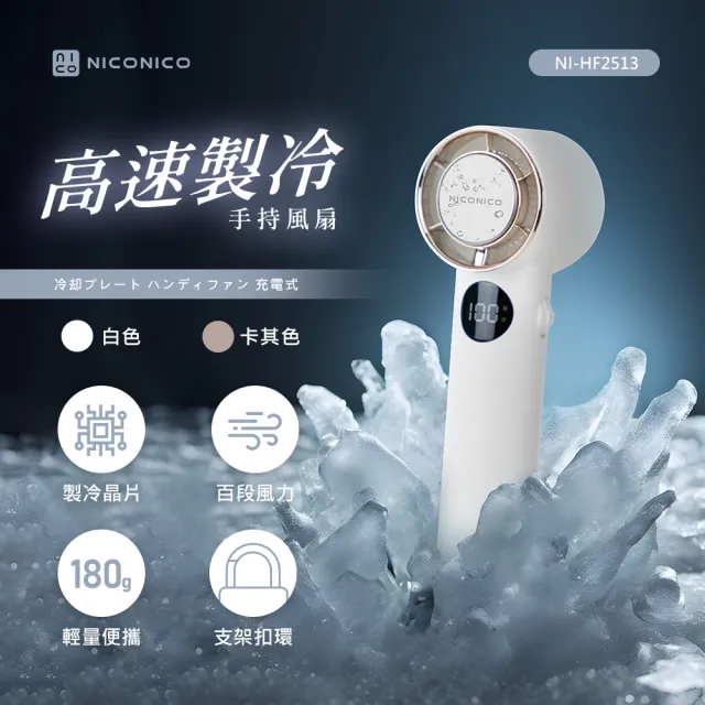 【2026】niconico電風扇推薦｜10款真心推薦的人氣排行榜 | BALIMAN情報局