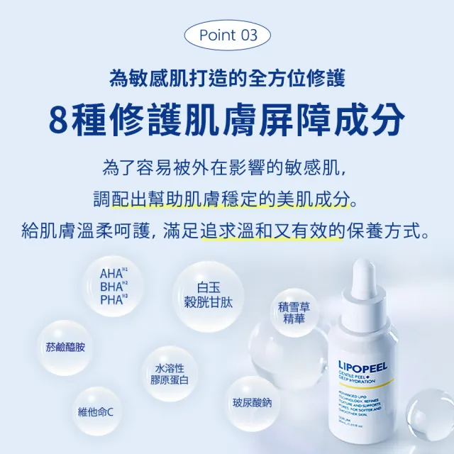 【LIPOPEEL】柔煥透亮精萃30mL(穀胱甘肽/菸鹼醯胺/水楊酸/果酸/維他命C/保濕修護)