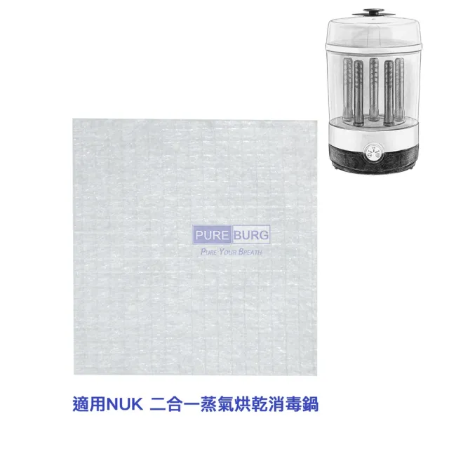 【2026】蒸氣消毒鍋推薦ptt》10款高評價人氣品牌排行榜 | BALIMAN情報局