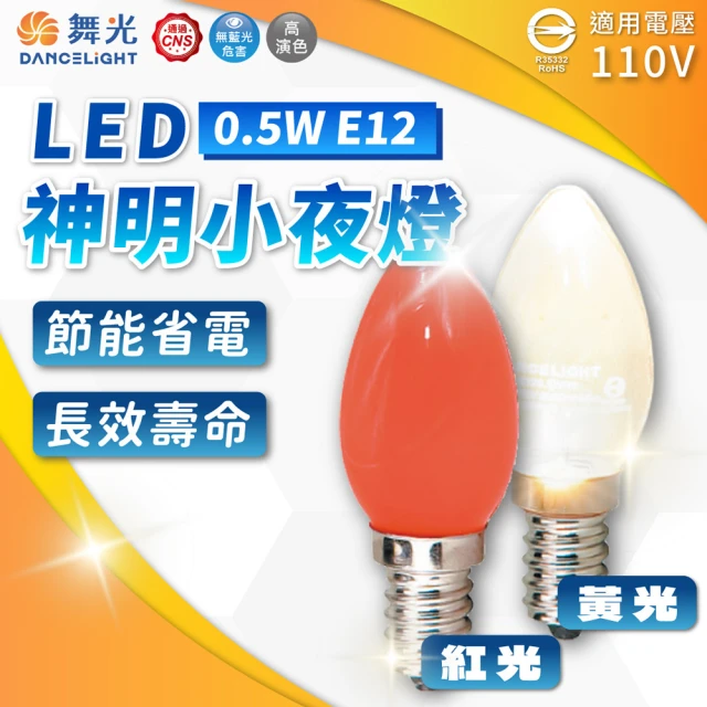 led蠟燭燈泡