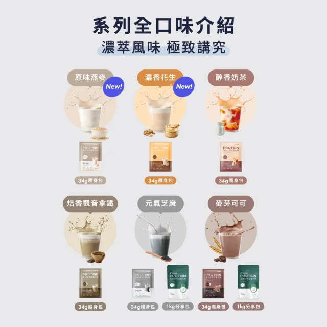 【Wedar 薇達】全方位豌豆蛋白飲 任5包(34g/包.小禎代言推薦.素食高蛋白.BCAA.胺基酸.膳食纖維.低熱量)
