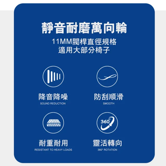 【G+ 居家】2組超靜音TPR辦公椅2吋萬向輪5入組(活動腳輪/電腦椅輪子/靜音輪/萬向輪/直插式)