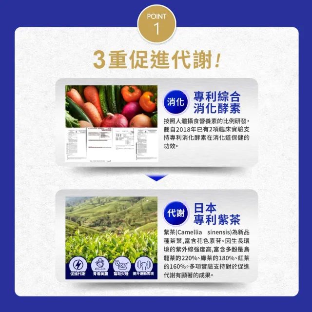 【Simply 新普利】速酵特濃代謝夜酵素飲EX 10包x10盒(茶胺酸.酸棗仁.紫茶.穀胱甘)