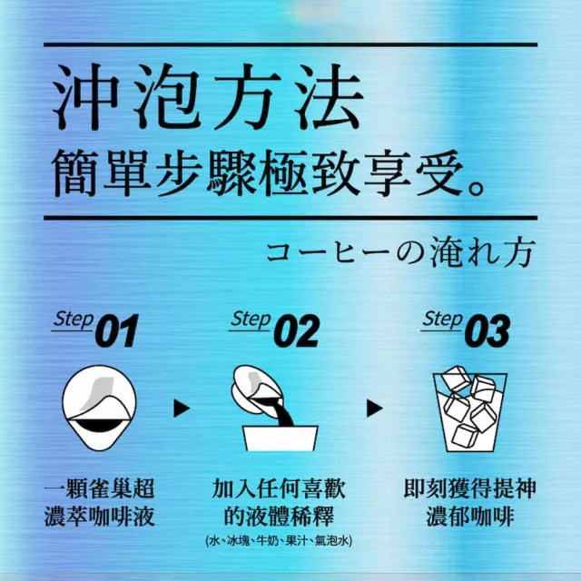 【NESCAFE 雀巢咖啡】金牌超濃萃咖啡液球-焦糖口味