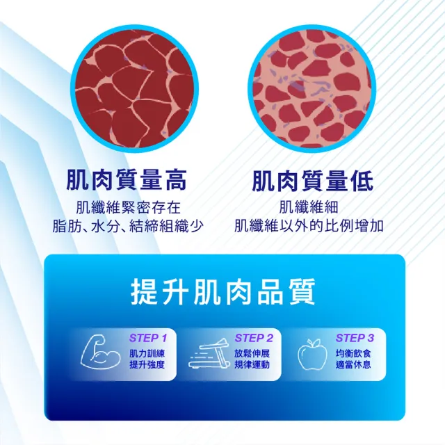 【TANITA】全球銷售NO1 日本製十二合一藍牙智能八點式體組成計RD-545