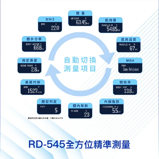 【TANITA】全球銷售NO1 日本製十二合一藍牙智能八點式體組成計RD-545