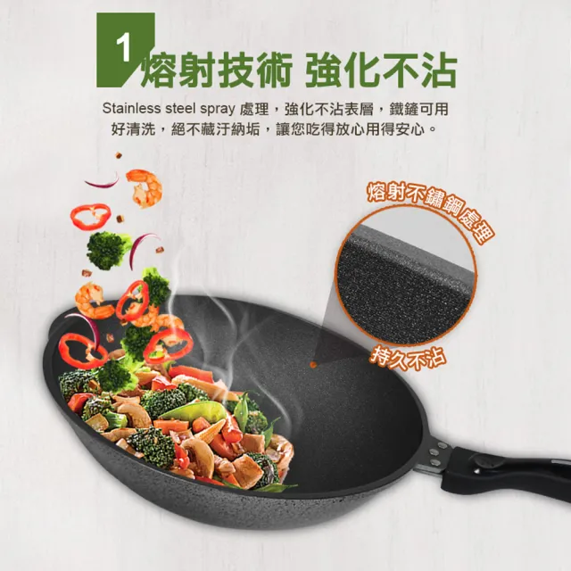 【GREEN BELL 綠貝】台灣手工鑄造合金不沾深炒鍋-36cm(台灣製 不沾 耐磨 鐵鏟專用 導熱快 SGS)