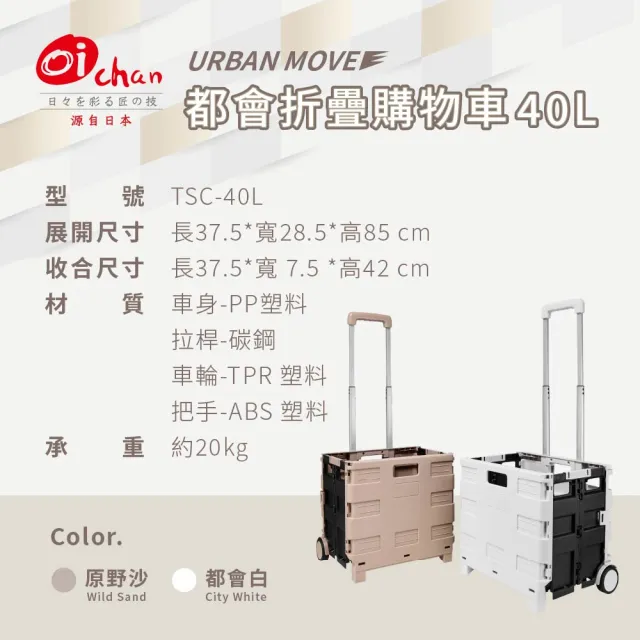 【Oichan】URBAN MOVE 都會折疊購物車
