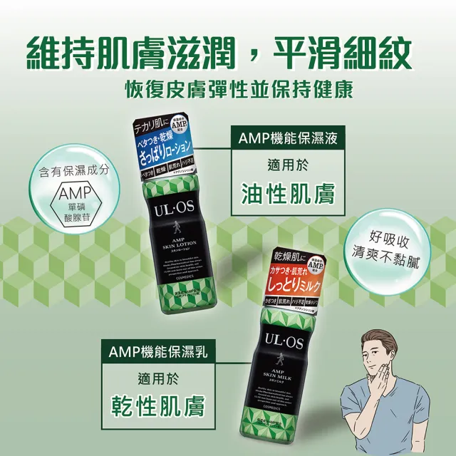 【ULOS】AMP機能保濕乳/保濕液120mL 李雅英代言(男士保養 清爽不黏膩)